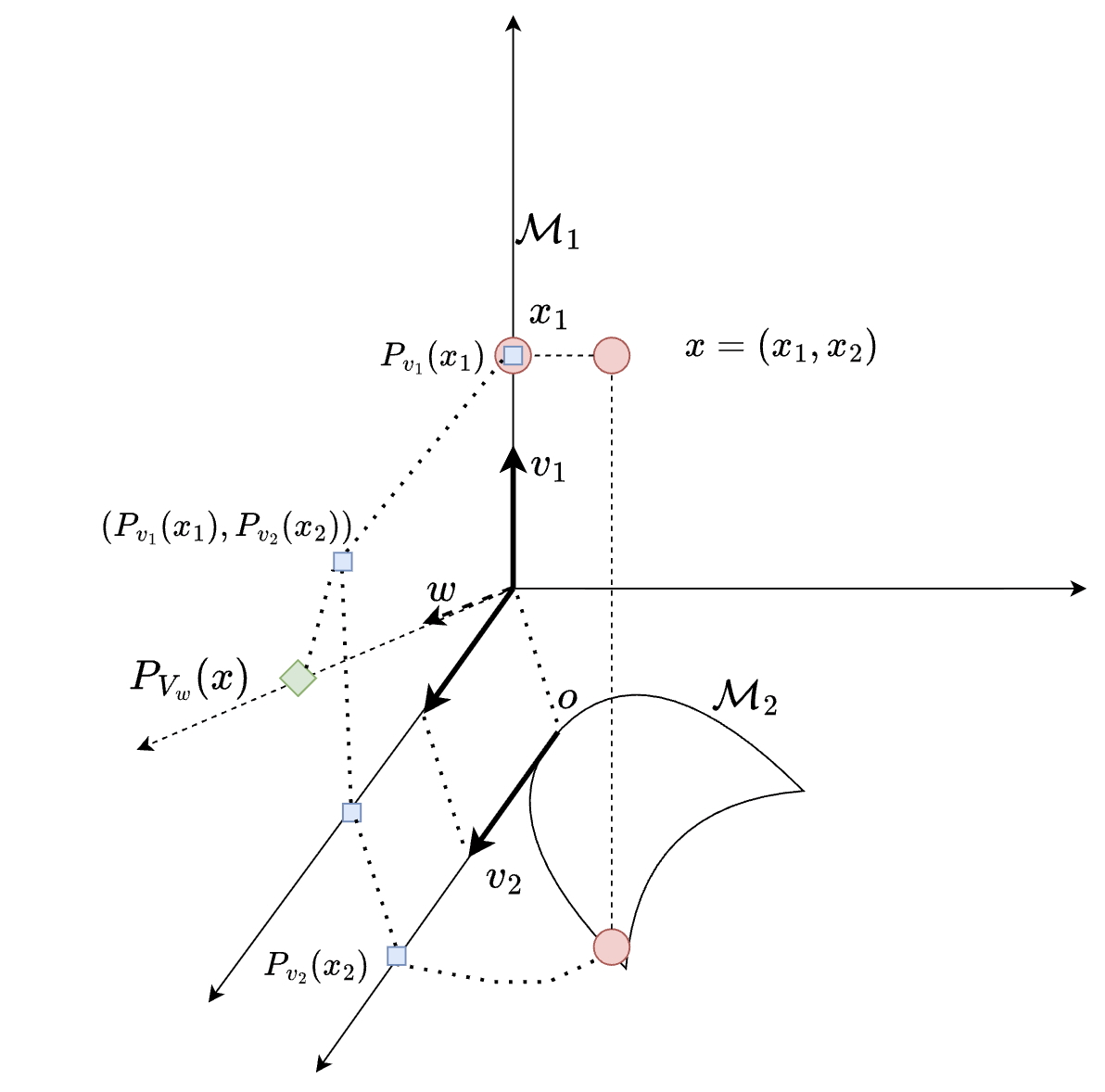 Posteriorsummarization.jpg